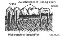 bruecke2.jpg (13023 bytes)